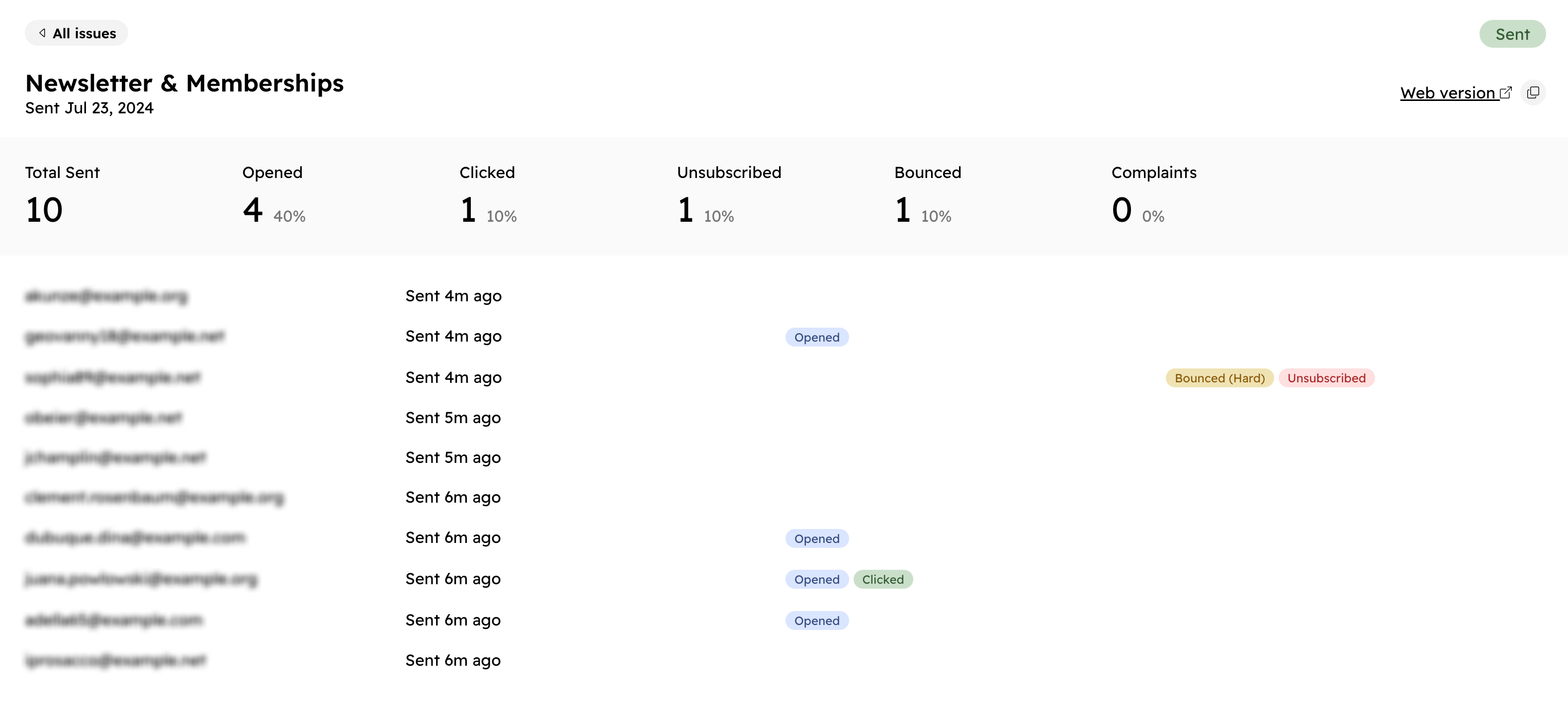 Newsletter Stats