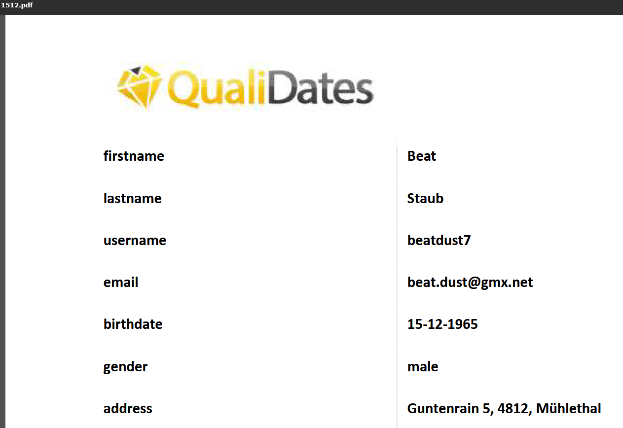 Reklamation Öffentlich | Reklamationszentrale Schweiz